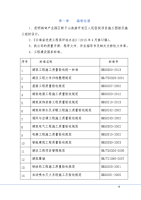 某旅游开发区人民医院项目创优策划方案